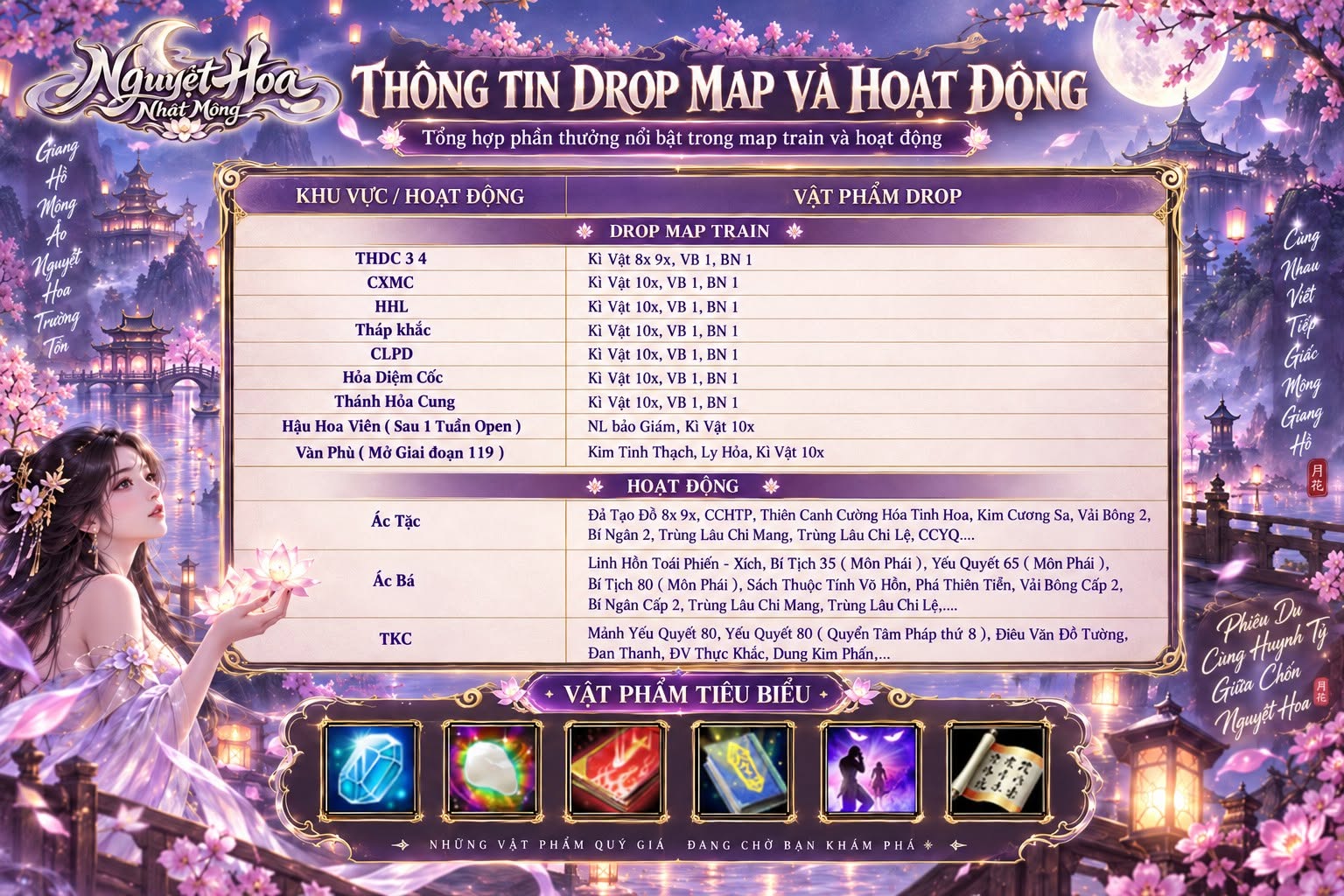 Bảng drop map train và hoạt động Ác Tặc, Ác Bá, TKC